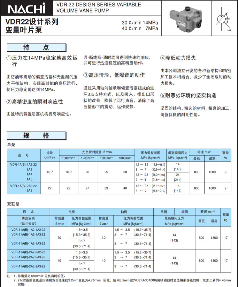 NACHI变量叶片泵VDR系列规格及型号说明