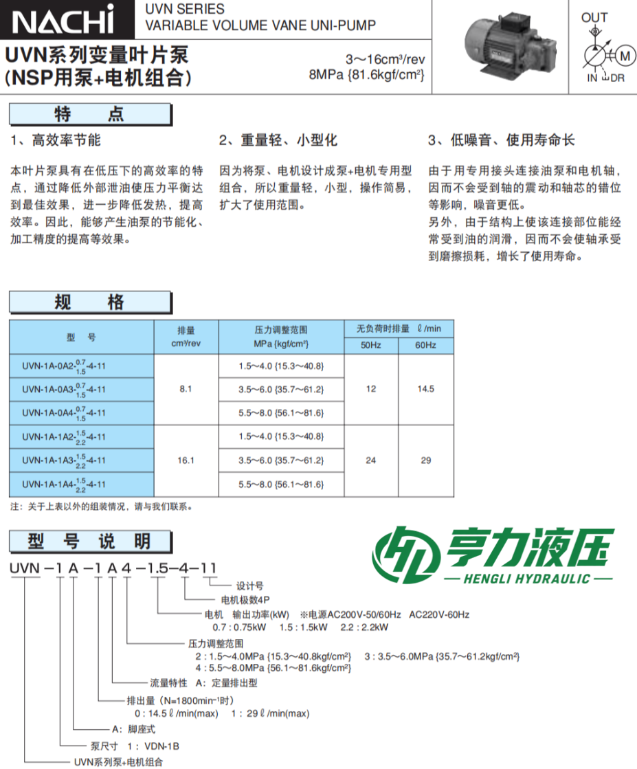 不二越UVN系列变量叶片泵规格及型号说明