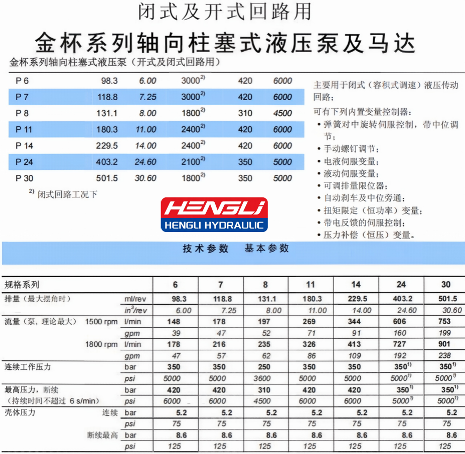 派克丹尼逊金杯泵 派克丹尼逊金杯泵